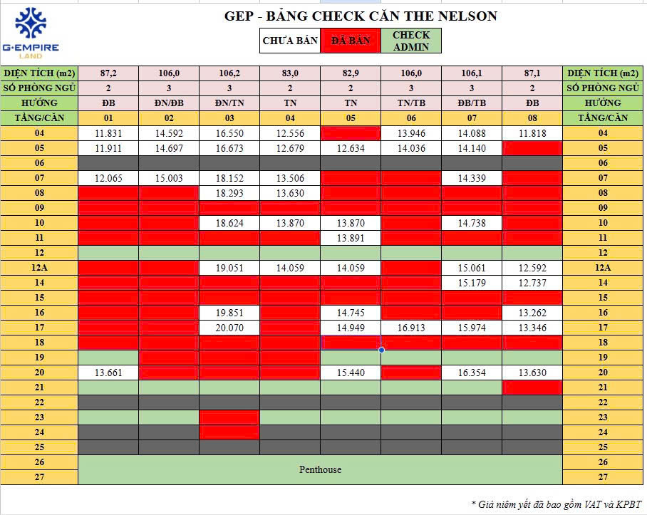 bảng giá Chung Cư The Nelson Private Residences 29 Láng Hạ